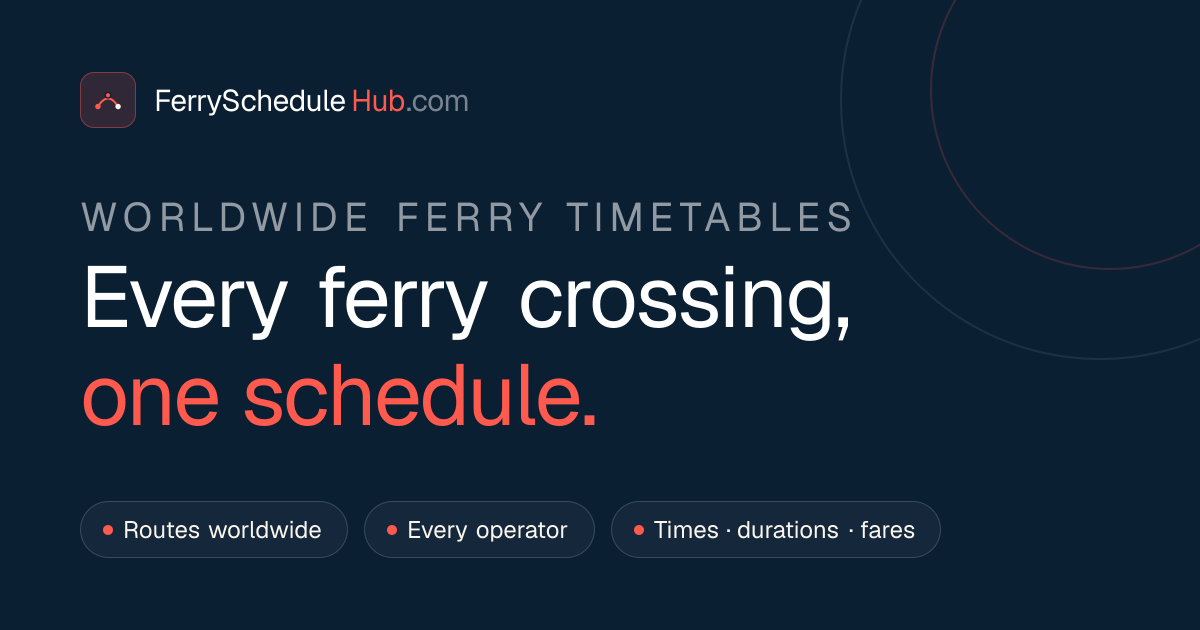 Choose the best Greek ferry: conventional vs high-speed | Ferry ...